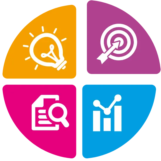 Digital strategy and consulting services