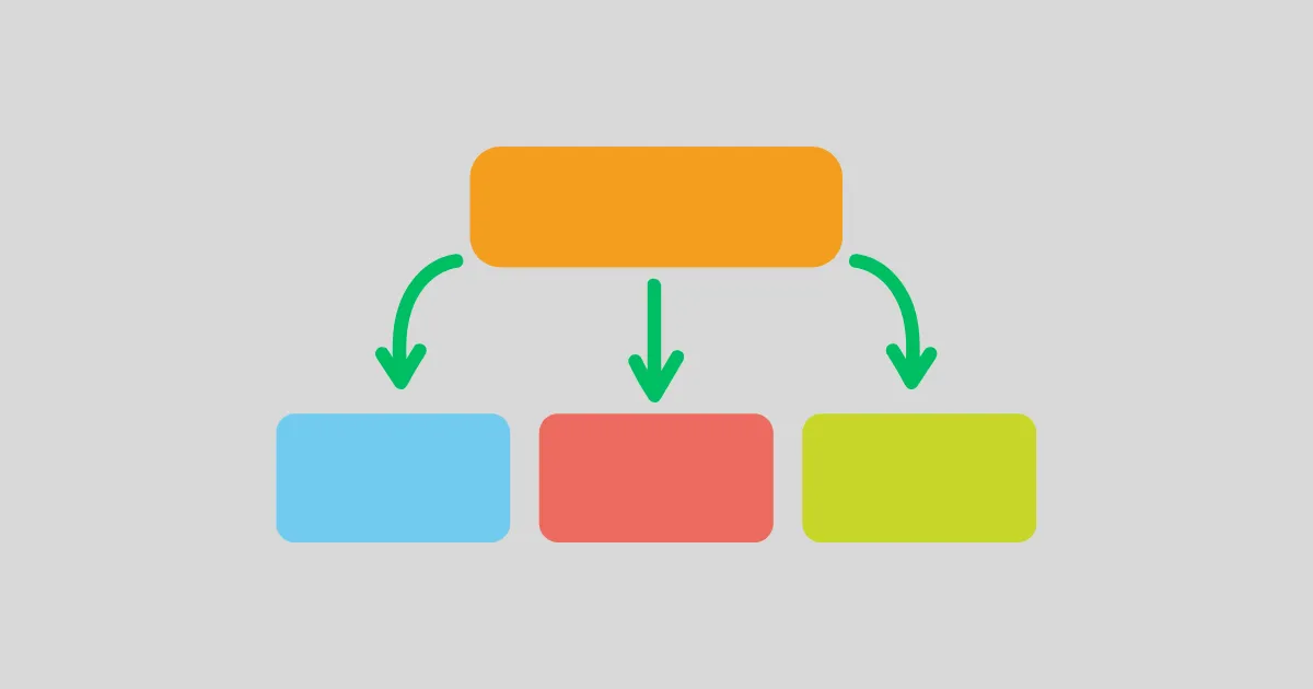 Brand Strategy Roadmap - Turn Me Digital